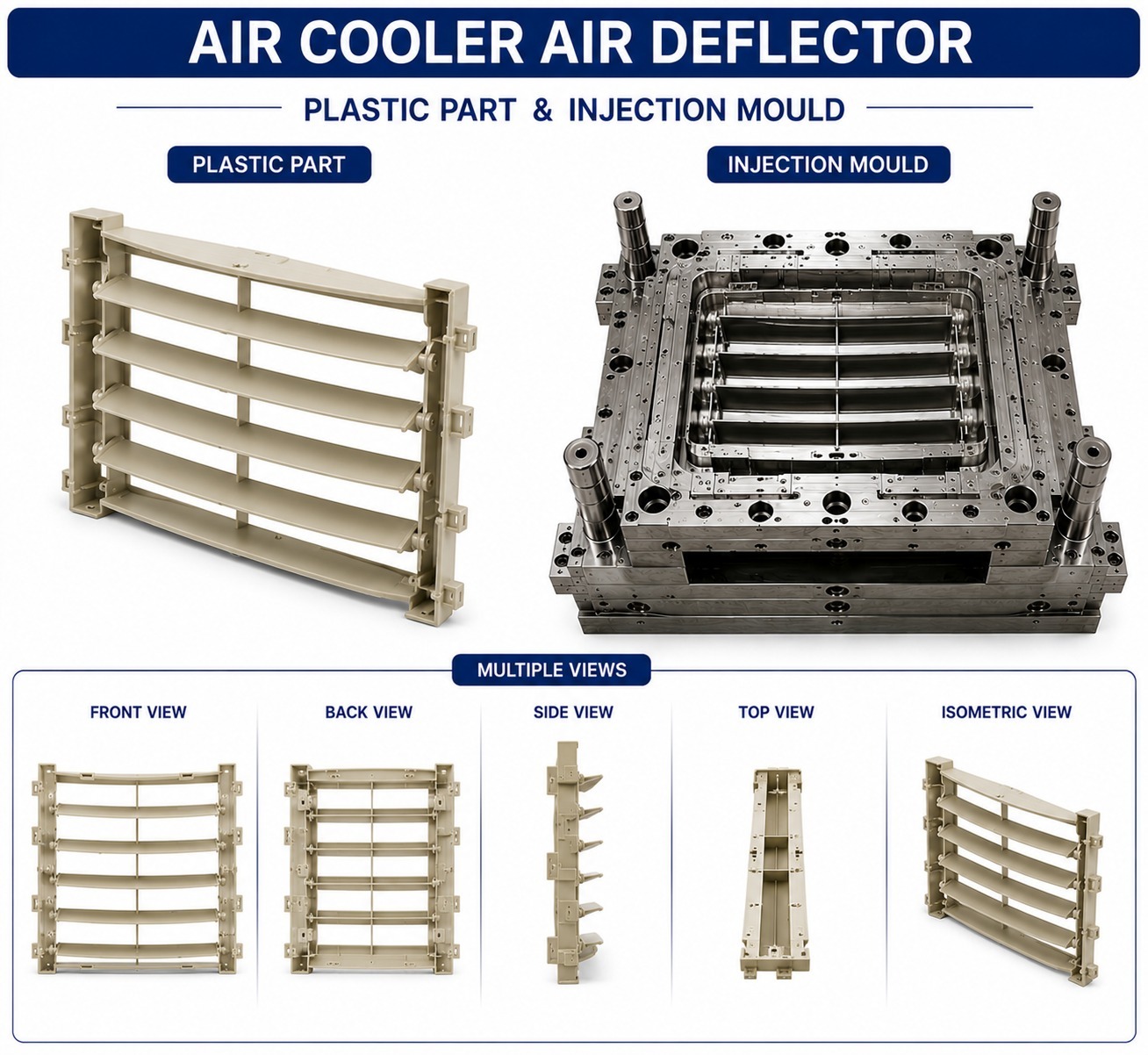 Air Cooler Plastic Air Deflector